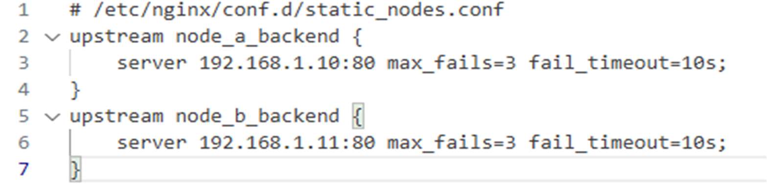 Reverse proxy configuration for dynamic and static upstream blocks