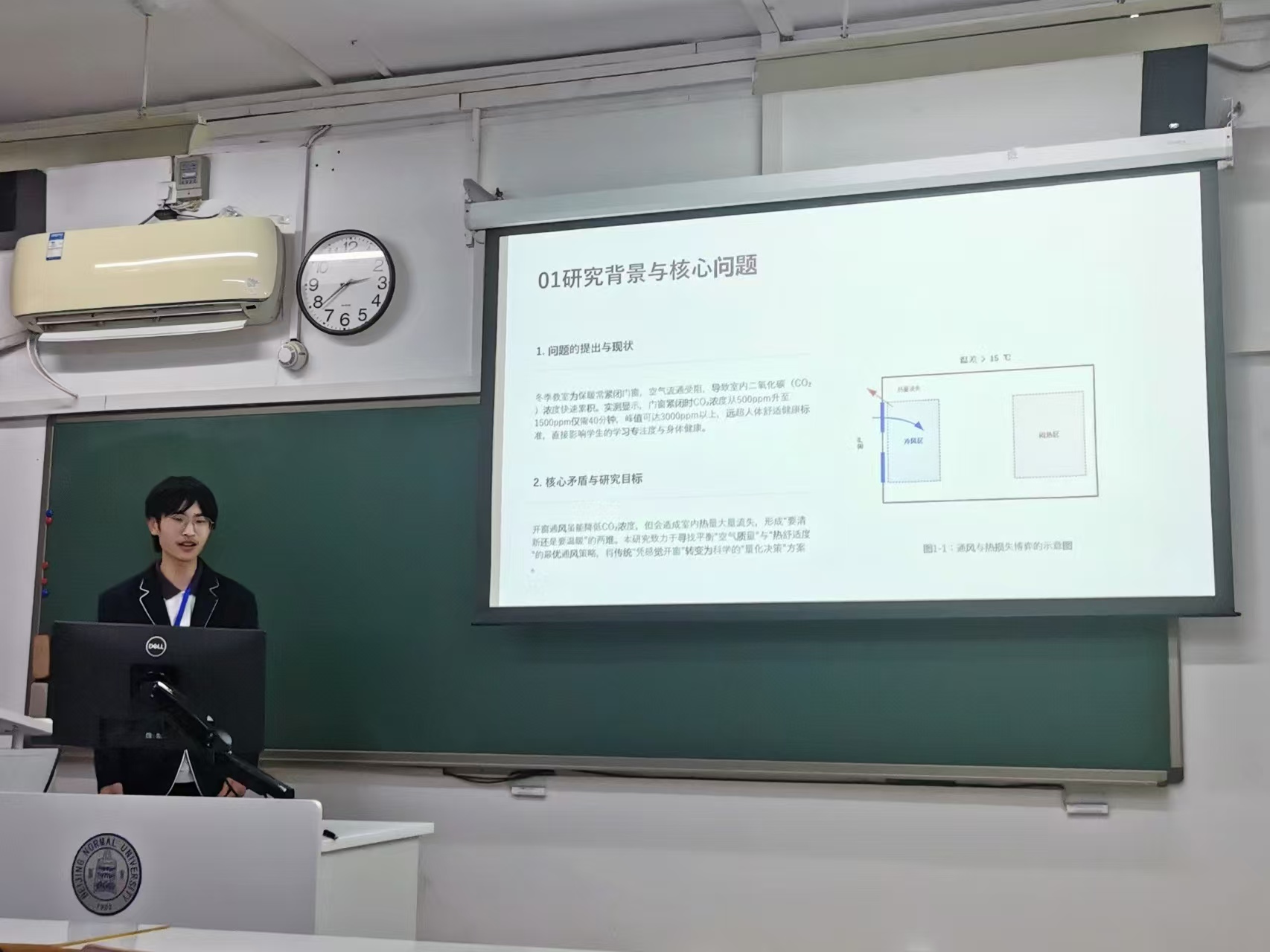 Research background: CO2 concentration problem in winter classrooms